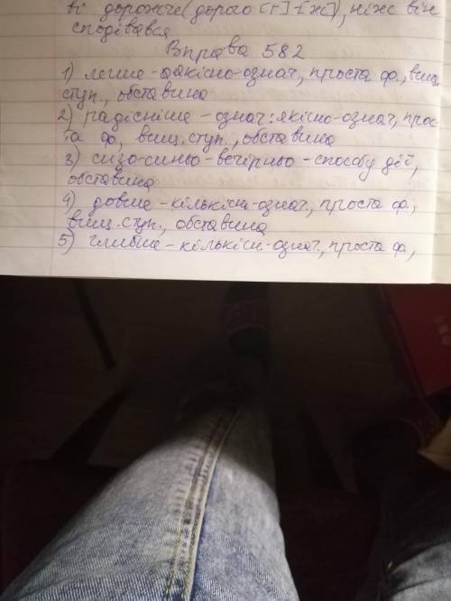 Прочитайте. Зробіть повний морфологічний розбір прислівників. 1. Весною працювалося легше, радісніше