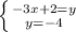 \left \{ {{-3x+2=y} \atop {y=-4}} \right.