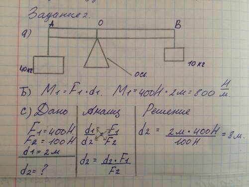 2. На рисунке показан рычаг, на концах которого уравновешены силы слева- F1 =400H и справа - F 2 =10
