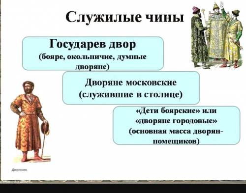 Кто находился на вершине общества в российском государстве бояре помещики государь и его семейство