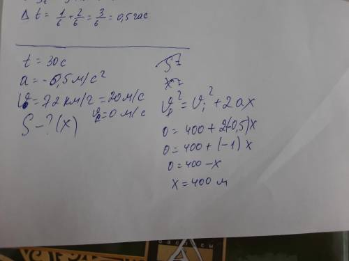 1. Автомобиль, начальная скорость которого 72 км/ч, начал тормозить с ускорением -0.5 м/с2. Найдите