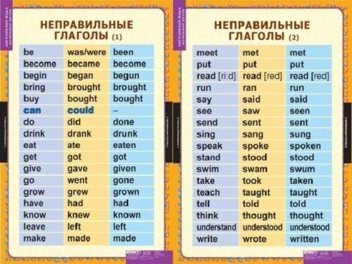 Write a list of all irregular verbs.Составьте список из всех неправельных глаголов