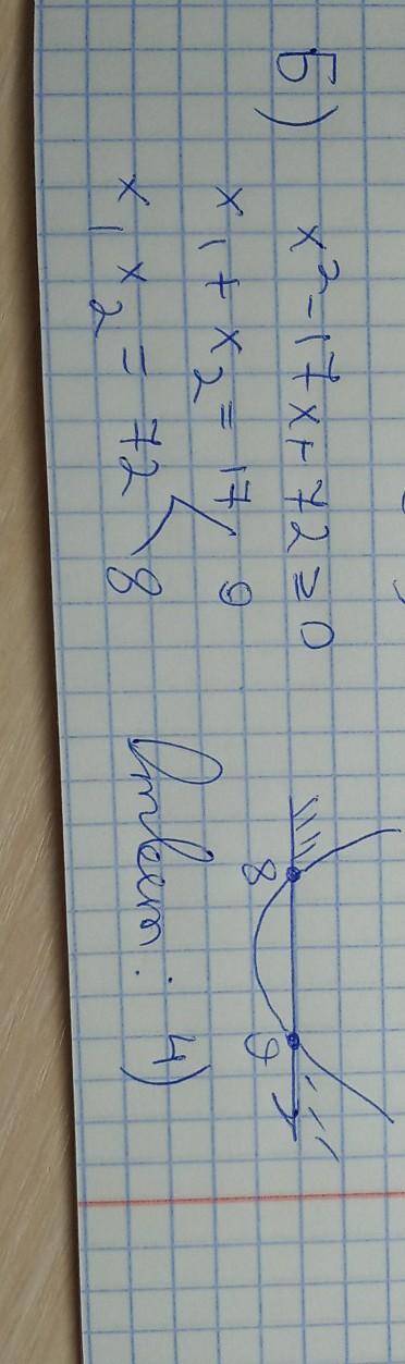 А)Решите неравенство 2(x+1)-1<7+8x Б) На каком рисунке изображено множество решений неравенства (