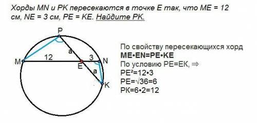 Хорды MN и РQ пересекаются в точке O так, что OM = 4 см, ON = 12 см, OP:OQ = 1:3. Найдите PQ.