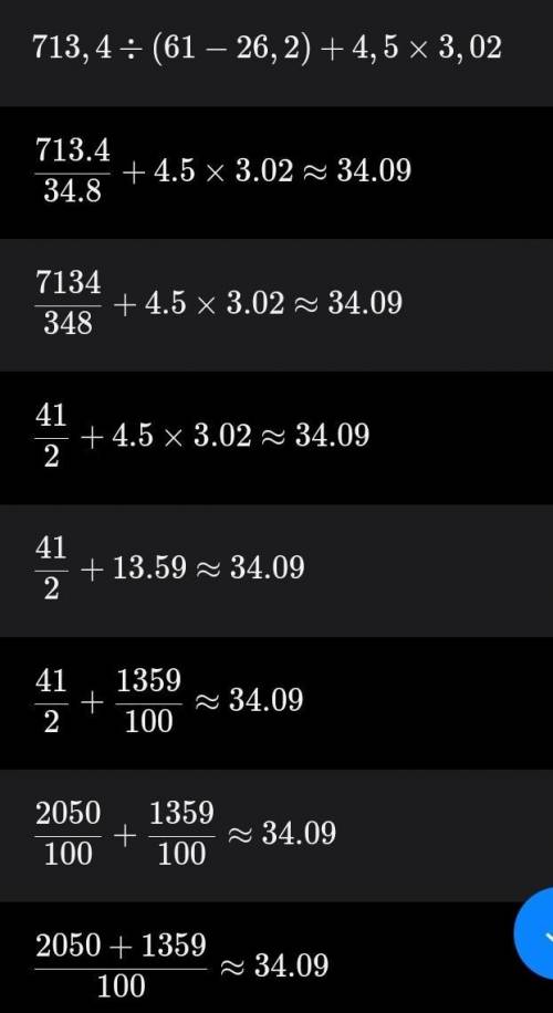 Найдите значения выражений 713,4÷(61-26,2)+4,5•3,02