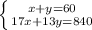 \left \{ {{x+y=60} \atop {17x+13y=840}} \right.