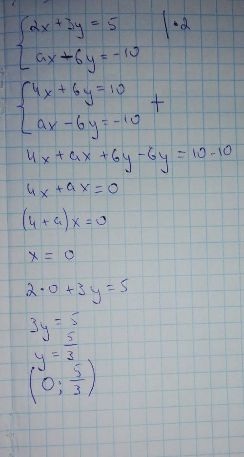 {2x + 3y = 5 {ax - 6y = -10 не имеет решений