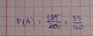 В партии 200 деталей из которых 5 бракованных. Найдите вероятность того,что наудачу взятая деталь ок