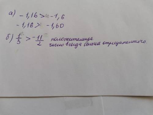 Сравните числа: а) -1,16 и -1,6; б) 1/3 и -1 1/2