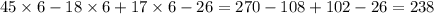 45 \times 6 - 18 \times 6 + 17 \times 6 - 26 = 270 - 108 + 102 - 26 = 238