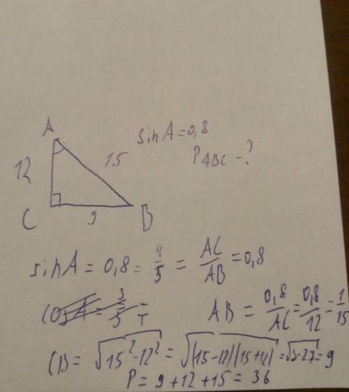 У трикутнику АВС кут С=90град, АС=12см, sinА=0,8. Знайти периметр трикутника (2б)
