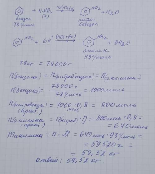 Какую массу анилина можно получить из 78 кг бензола, если выход продукта на каждой стадии 80%.