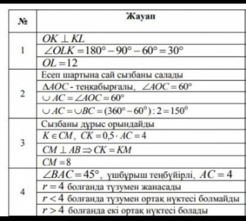 Геометрия тжб 7 сынып 4 тоқсан 2 нұсқа жауабы керек