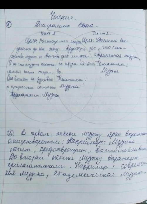 Составьте диаграмму Венна, отобразите в диаграмме сходства и различия данных текстов по следующим па