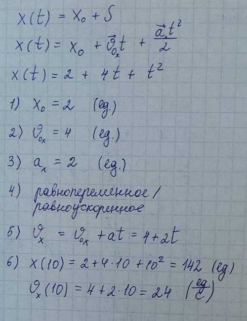 Движение тела задано уравнением x(t) = 2 + 4t + t2. Определите: 1) начальную координату тела; 2) про