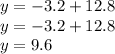 y = - 3.2 + 12.8 \\ y = - 3.2 + 12.8 \\ y = 9.6