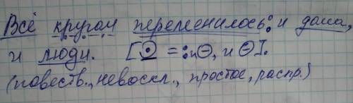 Расставьте знаки препинания, выполните синтаксический разбор предложения: Всё кругом переменилось и