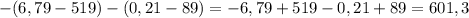 -(6,79-519)-(0,21-89)=-6,79+519-0,21+89=601,3