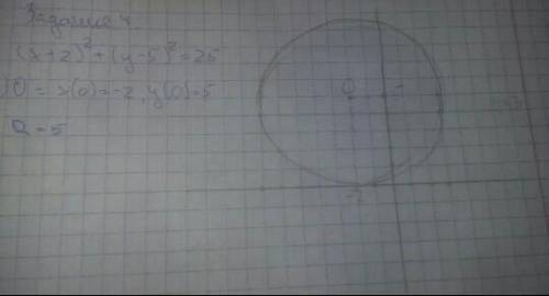 А) Изобразите окружность соответствующей уравнению (x-5)^2 + (y-10)^2=25 b) Определите взаимное расп