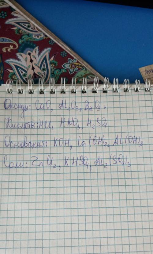 Это очень Вспомните классификацию химических веществ и распределите формулы в нужную колонку.​