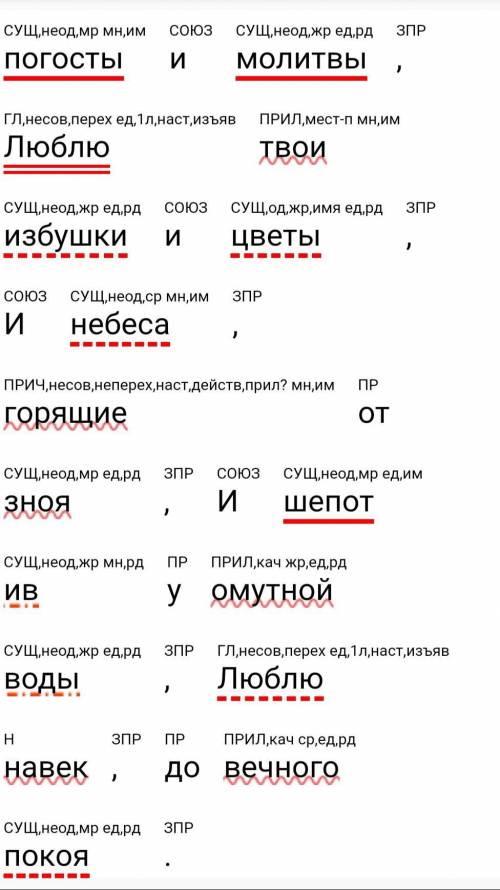 За все твои страдания и битвы -Люблю твою, Россия, старину,Твои огни, погосты и молитвы,Люблю твои и