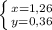 \left \{ {{x=1,26} \atop {y=0,36}} \right.