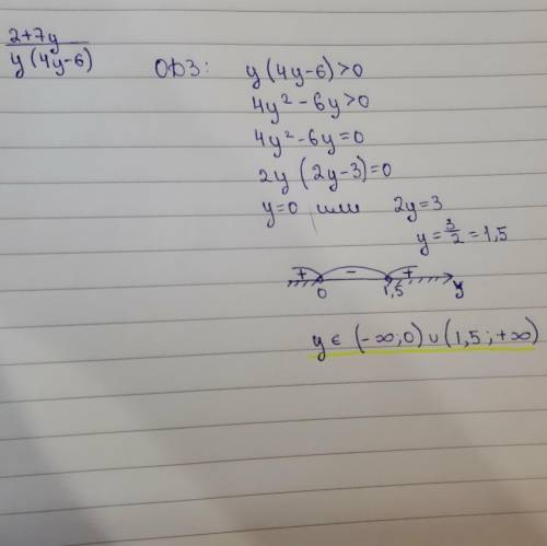 Снайдите допустимые значения переменной в выражении: 2+7у/у(4у-6)​