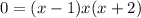 0 = (x - 1)x(x + 2)