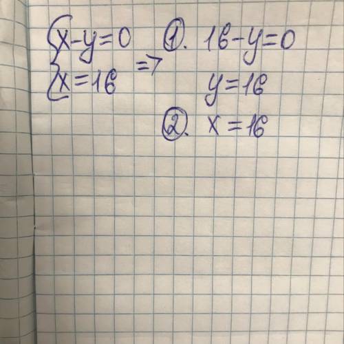 Реши систему уравнений: { X - y= 0,x = 16.