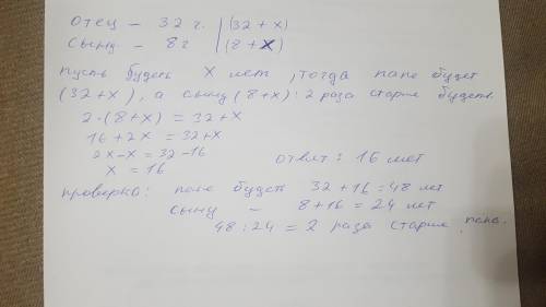 Отцу 32 года, а сыну 8. Через сколько лет отец будет в два раза старше сына?С подробным объяснением​