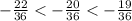 -\frac{22}{36}< -\frac{20}{36}< -\frac{19}{36}