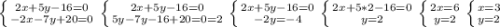 \left \{ {{2x+5y-16=0} \atop {-2x-7y+20=0}} \right. \left \{ {{2x+5y-16=0} \atop {5y-7y-16+20=0=2}} \right.\left \{ {{2x+5y-16=0} \atop {-2y=-4}} \right.\left \{ {{2x+5*2-16=0} \atop {y=2}} \right. \left \{ {{2x=6} \atop {y=2}} \right.\left \{ {{x=3} \atop {y=2}} \right.