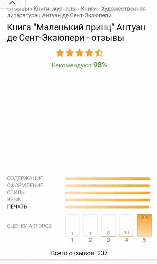 Написать отзыв на повесть- сказку Антуана де Сент-Экзюпери Маленький принц ЗАРАНЕЕ