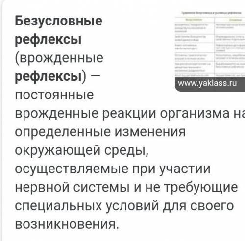 1)Что такое условные рефлексы?приведите 6 примеров2)Что такое безусловные рефлексы?приведите 6 приме