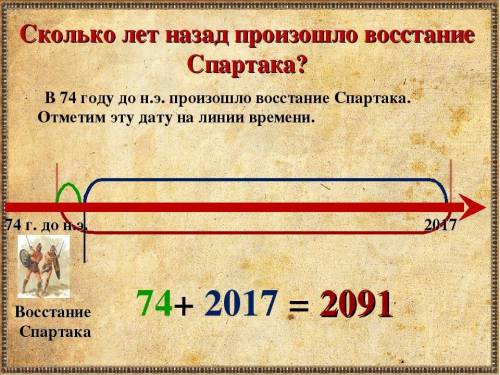 Напишите век, в котором произошло восстание. Запишите ответ одной римской цифрой с добавлением через