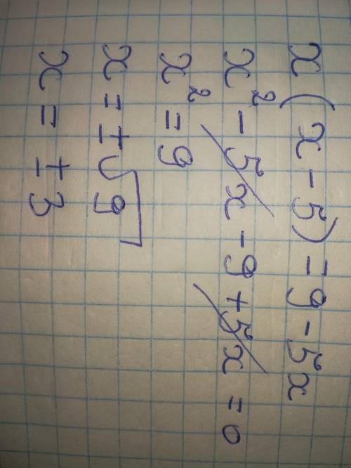 Розв'яжіть рівняння x(x-5)=9-5x