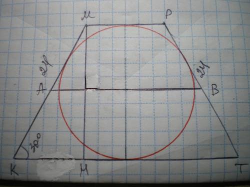 ОЧЕНЬ ДАЮ ВСЕ ЧТО У МЕНЯ ЕСТЬ!! В рівнобічну трапецію вписане коло. Кут при основі трапеції дорівнює