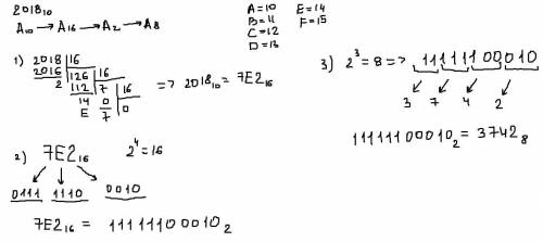 с инфой. Нужно перевести число 2018(10) по схеме на картинке: