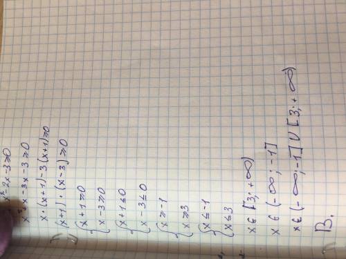 На малюнку зображено графік функції у=х2 -2х-3.Розв'яжіть нерівність х 2 -2х-3 0.А) (-∞;-1)υ(3;+∞);