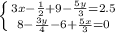 \left \{ {{3x-\frac{1}{2}+9-\frac{5y}{3} =2.5} \atop {8-\frac{3y}{4} -6+\frac{5x}{3} =0}} \right. \\