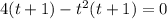 4(t + 1 )- t^{2} (t+1) = 0