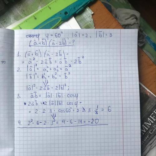 очень Векторы a и b создают угол 60°.Найдите значение (a+b)(a-2b),если |a|=2,|b|=3.