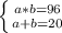 \left \{ {{a*b = 96} \atop {a+b=20}} \right.