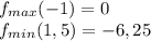 f_{max}(-1)=0\\f_{min}(1,5) = -6,25