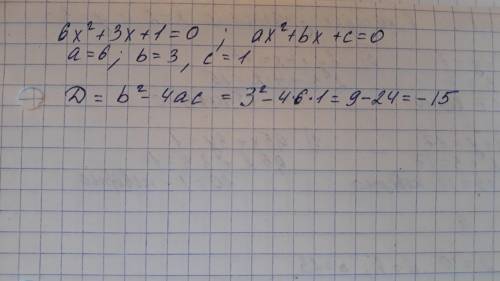 Найди дискриминант квадратного уравнения 6x2+3x+1=0.