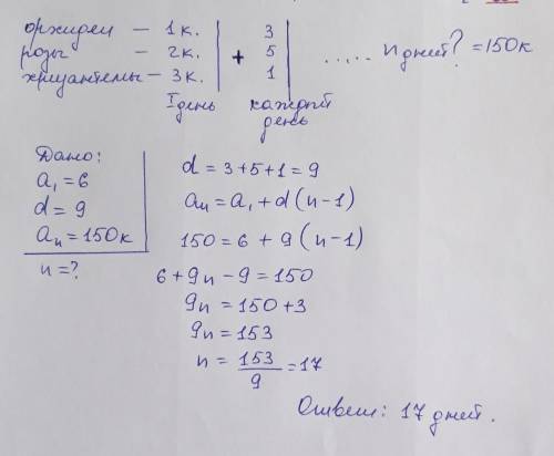 3. В теплице посадили шесть кустов: 1 куст орхидей, 2 – роз и 3 – хризантем. Каждый день к ним добав