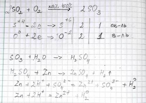 ΙΙΙ. По схеме превращений – SO2→SO3→H2SO4→ZnSO4 назвать вещества, составить уравнения реакций. По пе