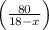 \left(\frac{80}{18-x} \right)