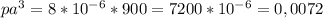 pa^{3} = 8 * 10^{-6} * 900 = 7200 * 10^{-6} = 0,0072