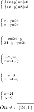 \left \{ {{\frac{1}{6}(x+y)=4|*6 } \atop {\frac{1}{3}(x-y)=8|*3 }} \right.\\\\\\\left \{ {{x+y=24} \atop {x-y=24}} \right.\\\\\\\left \{ {{x=24-y} \atop {24-y-y=24}} \right.\\\\\\\left \{ {{-2y=0} \atop {x=24-y}} \right. \\\\\\\left \{ {{y=0} \atop {x=24-0}} \right.\\\\\\\left \{ {{x=24} \atop {y=0}} \right.\\\\Otvet:\boxed{(24;0)}